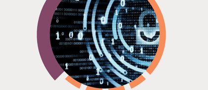 The 16 Major Types of Malware – Defined
