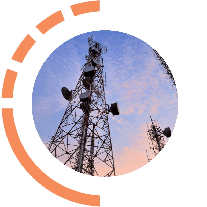 Telecom Case Study | SecureOps