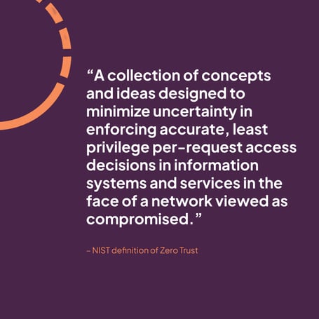 Zero Trust Definition NIST